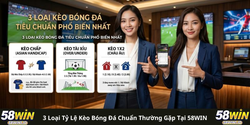                                          3 loại tỷ lệ kèo bóng đá chuẩn thường gặp tại 58WIN 