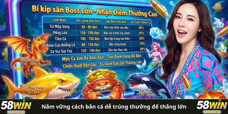 Nắm vững cách bắn cá dễ trúng thưởng để thắng lớn tại 58WIN 
